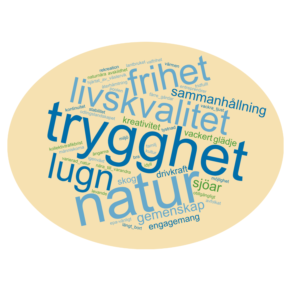 Ordmoln