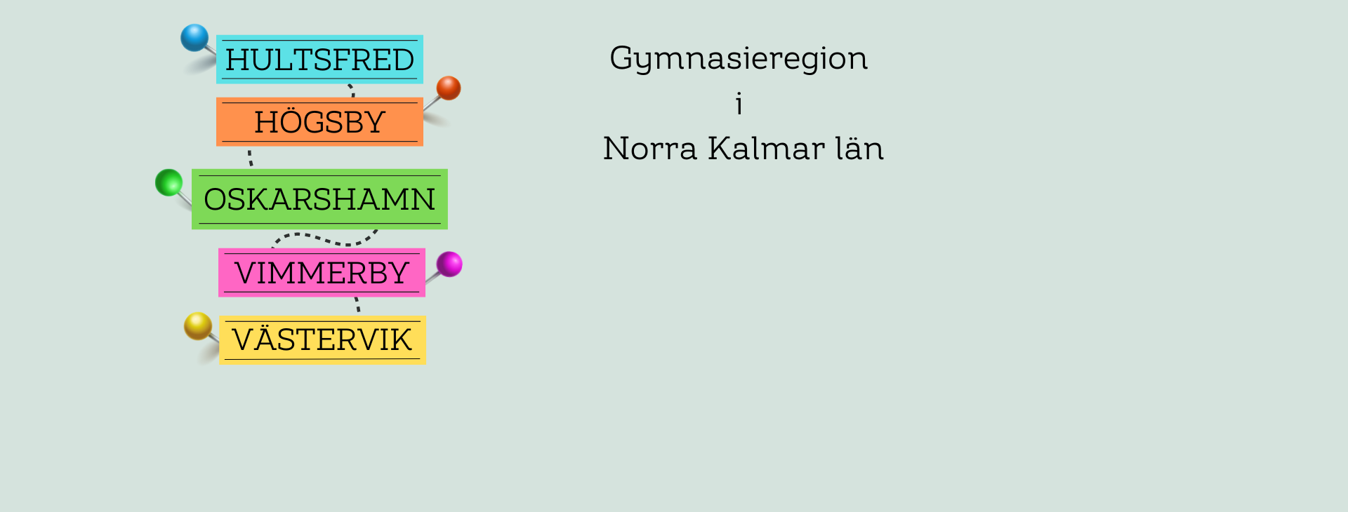 Logotype för samverkansområdet norra Kalmar län. 