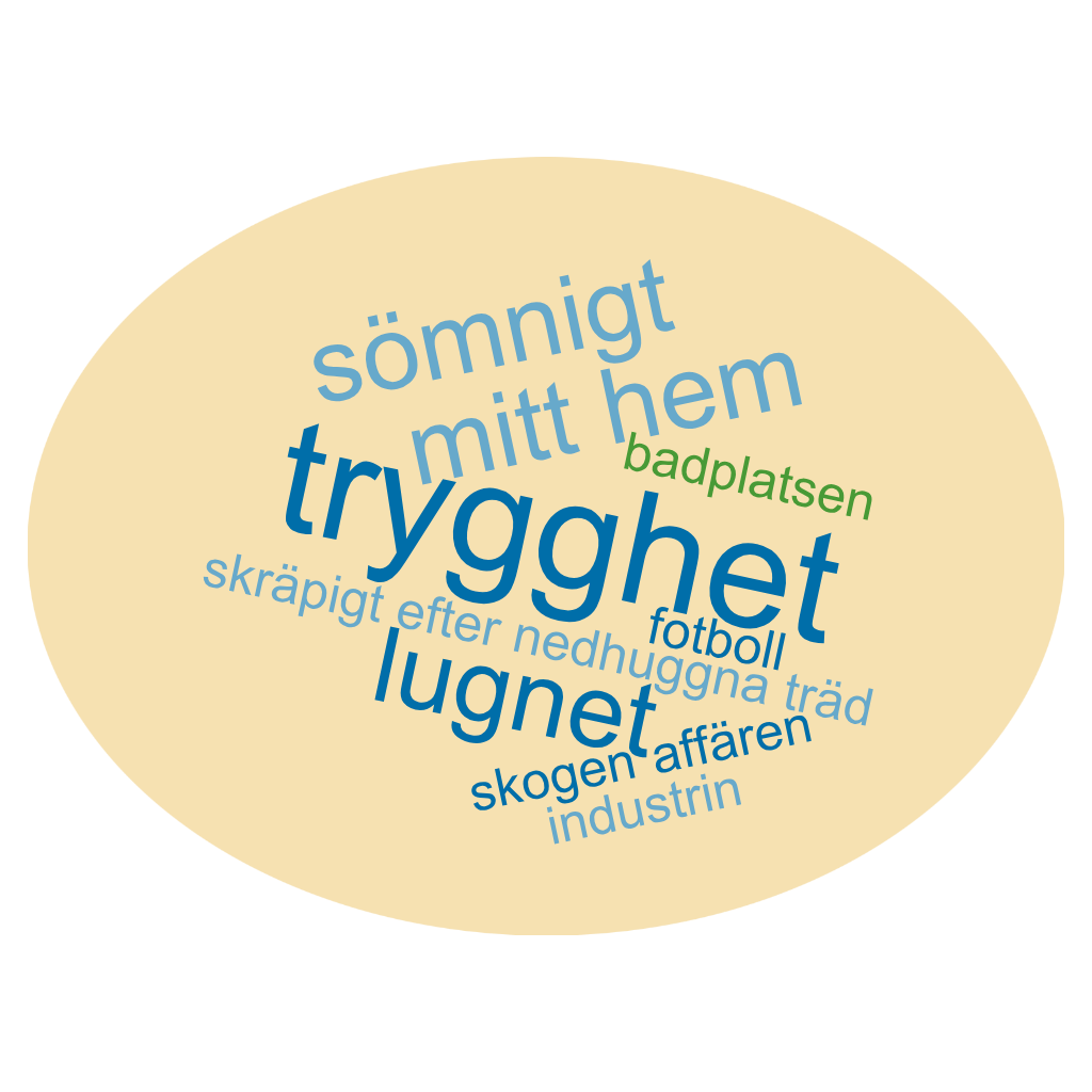 Ordmoln