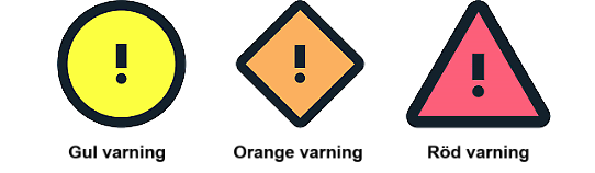 bild på de tre varningssymbolerna gul, orange och röd vädervarning