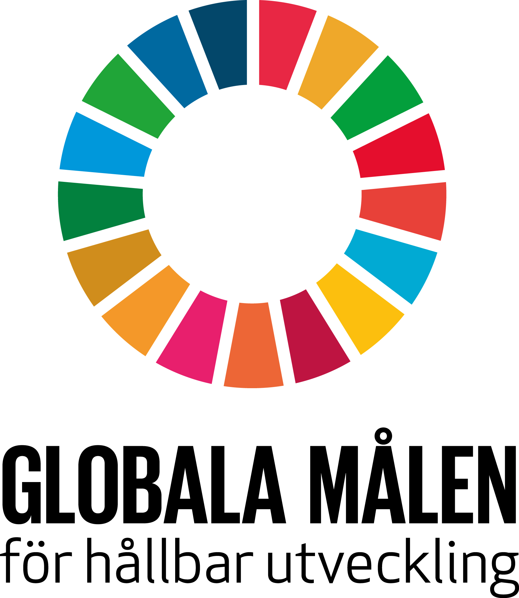 Globala målen för hållbar utveckling